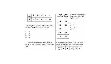 Patterns in Tables Notes & Practice | Guided math, Fraction word