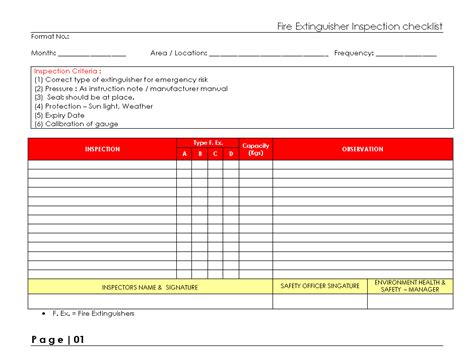 Fire Extinguisher Inspection Checklist Format Samples Word Document Download