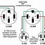 Extension Cord 50 Amp Wiring Diagram