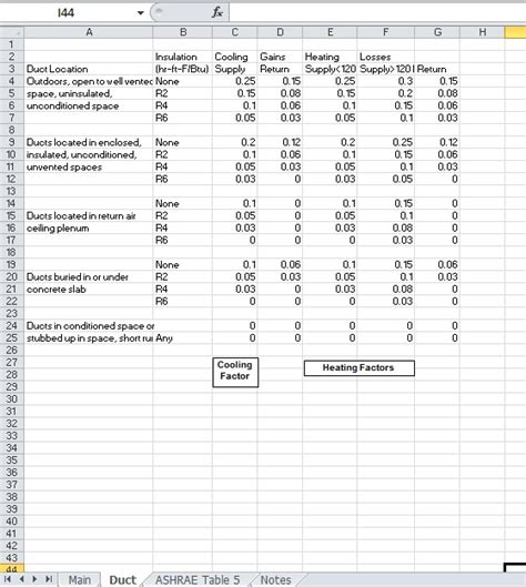 Pdfstallonline Residential Heating And Cooling Load Calculation