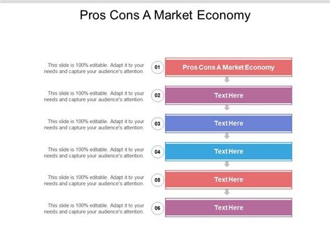 Pros Cons A Market Economy Ppt Powerpoint Presentation Design