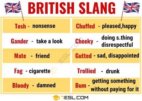 british slang 1 3 british slang words english vocabulary words hot sex picture