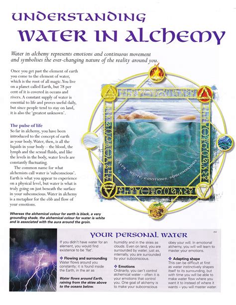Understanding Water In Alchemy Elements And Direction Pinterest