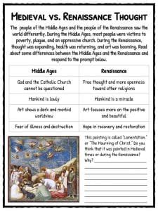 renaissance period facts information worksheets