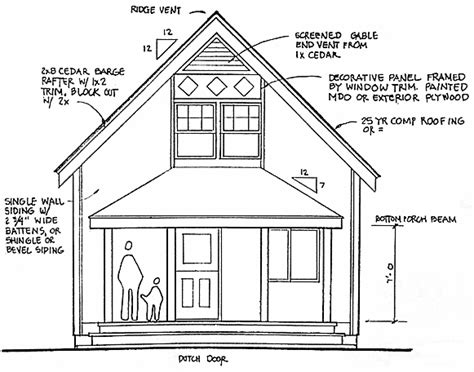 These one story duplex house plans are easy to build, and are designed for efficient construction. 20' wide 1- 1/2 story cottage plans
