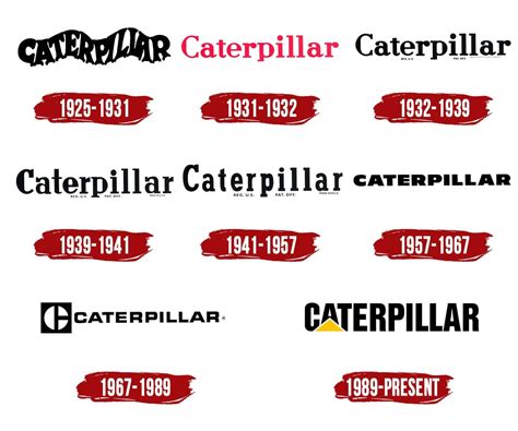 Caterpillar Brand Logo
