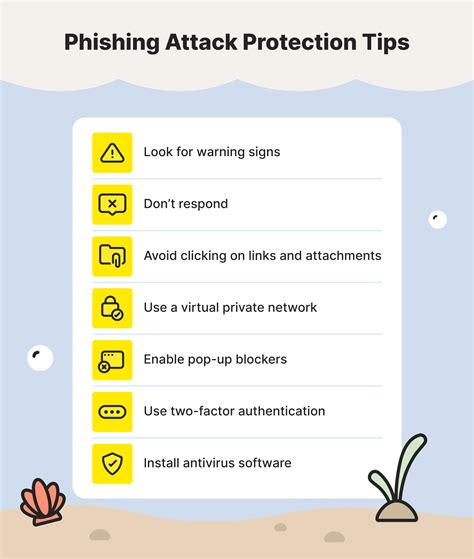 20 Types Of Phishing Attacks Phishing Examples Norton