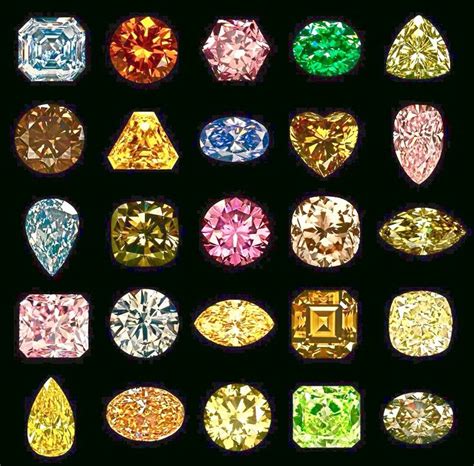 All Colors Of Diamonds Colored Diamonds Gemstones Crystals And