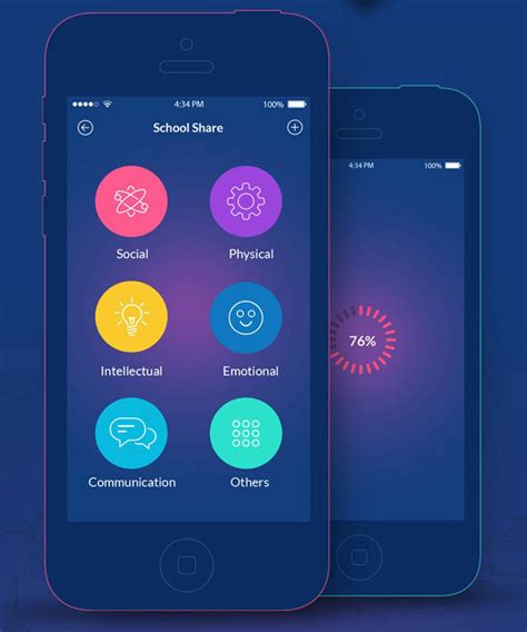 Mobile design is an area of design that started to develop and evolve a couple of years ago. Mobile App Design Inspiration - School Share | Designbeep