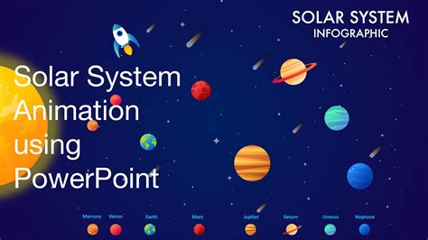 Solar System Infographic Animation Using Powerpoint Youtube