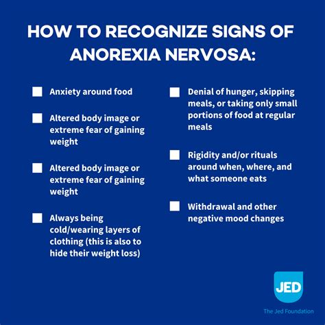 Understanding Anorexia Nervosa Jed