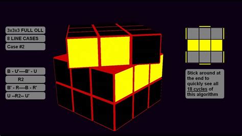 Armando El Cubo De Rubik 3x3x3 30 El Friki De Los Cubos Youtube