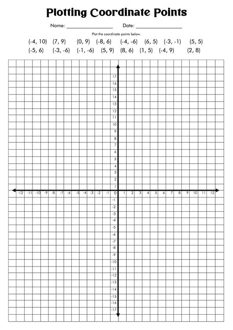 Free Printable Coordinate Graphing Pictures Worksheets