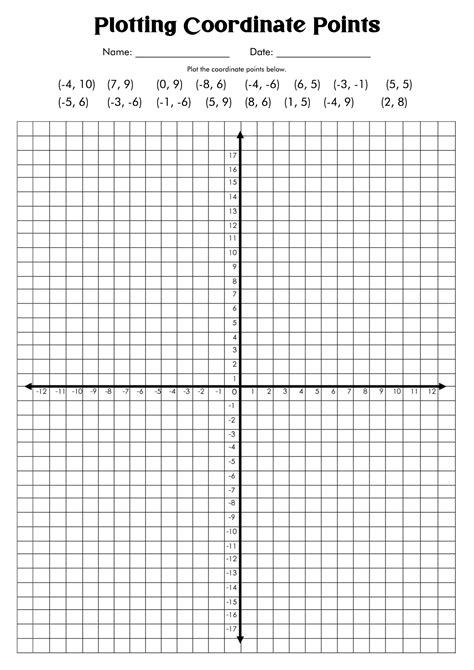 9 Best Images Of Free Coordinate Grid Worksheets Mickey Mouse