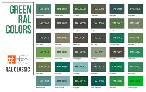 Ral Color Chart Green Images And Photos Finder