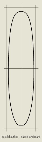 Fold a piece of paper in half, and at the fold, draw a long half oval. Surfboard Design | Surfboard Templates - The Outline of ...