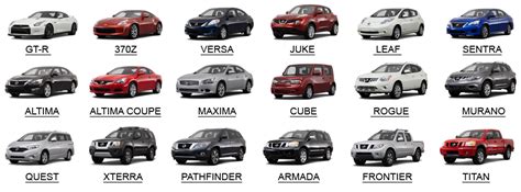 To help you choose the name that fits your car perfectly, we've put together a list of good car names you should consider. How to scrap my Nissan in Auckland?