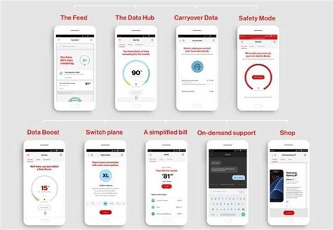 The feed all you need to know about your data, plan, and bill in one seamless feed, personalized with products and content just for you. My Verizon App now available for prepaid users to manage ...