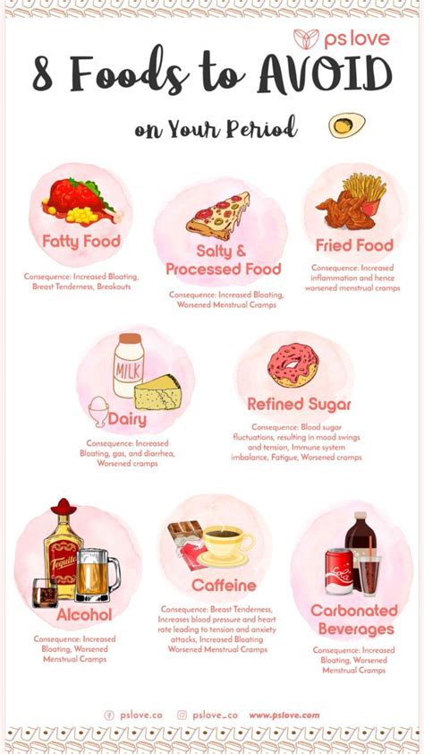 8 foods to avoid on your period beslenme sağlık