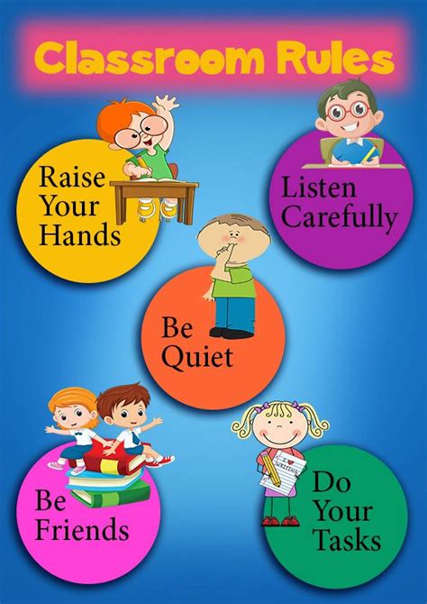 The Classroom Rules Poster For Children To Use In Their Own Language