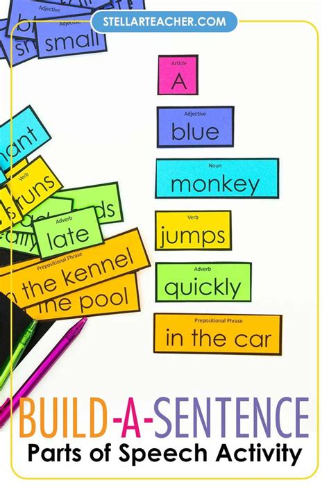 Build A Sentence Parts Of Speech Activity Parts Of Speech Sentences