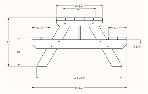 Picnic Table Plans For The Diyer Famous Artisan