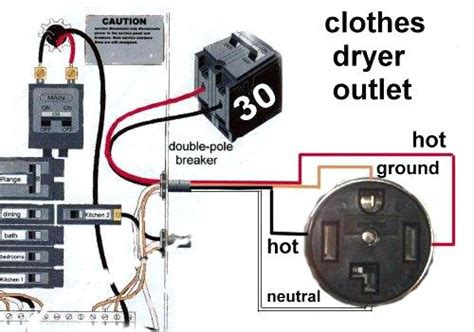 The wires shown from neck pickup, etc are the hot wires. Wiring Diagram For 220 Volt Dryer Outlet ...