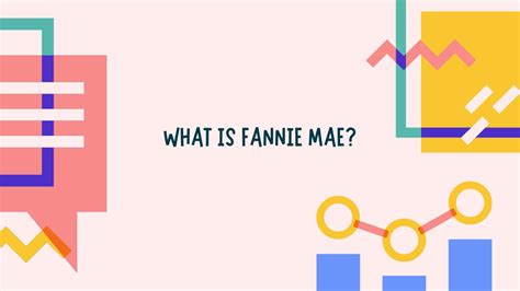 What Is Fannie Mae