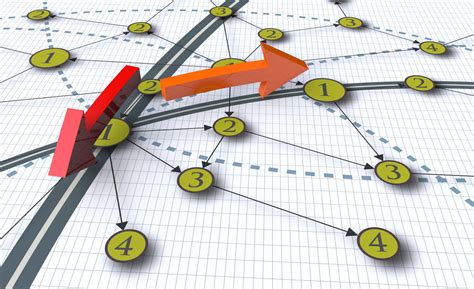 Phases Of Logistics Management﻿ Freight Logistics Management