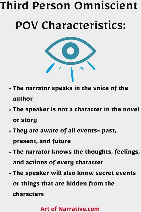 Third Person Omniscient Point Of View Explained And Defined The Art Of Narrative