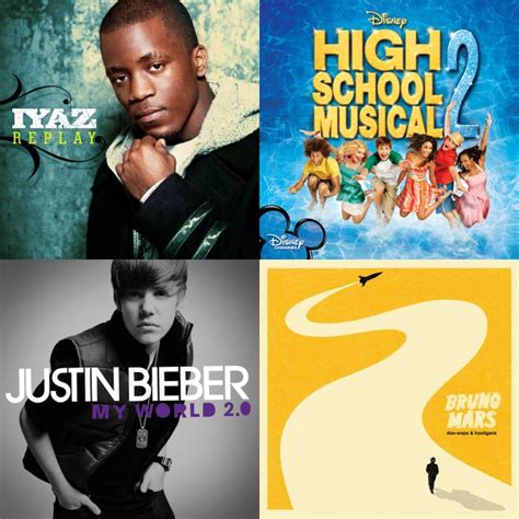 Throwback Hits On Spotify