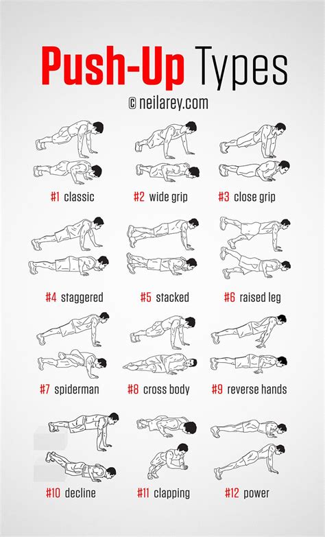 Push Up Variations To Try Arm Workout Men Fitness Body Chest Workouts