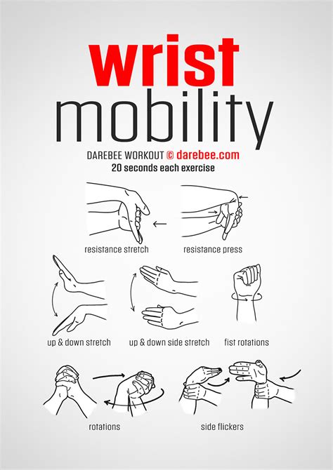 Wrist Mobility Workout Stamina Workout Wrist Exercises Strength Gym Workout Planner