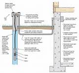 Photos of Pressure Pump Installation Diagram