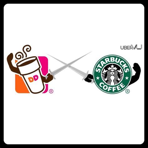 Dunkin Donuts Vs Starbucks Coffee Pinterest