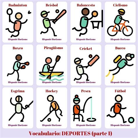 Vocabulario De Los Deportes A1 A2 Blog De Hispanic Horizons