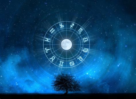 Detailed Life Prediction: An accurate astrology ...