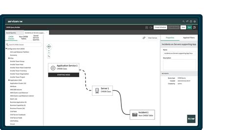 Cmdb Configuration Management Database Servicenow