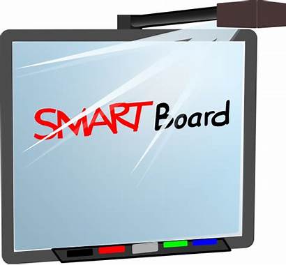 Smartboard Clip Smart Board Clipart Interactive Notebook