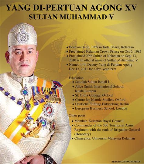 يڠدڤرتوان اڬوڠ) ialah gelaran rasmi bagi ketua negara malaysia. Cuti Umum Sempena Istiadat Pertabalan Seri Paduka Baginda ...