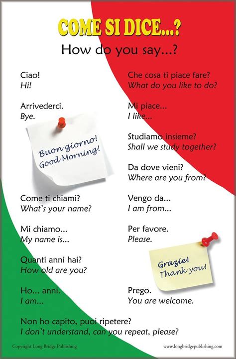 Robot Check Italian Language Italian Words Learning Italian