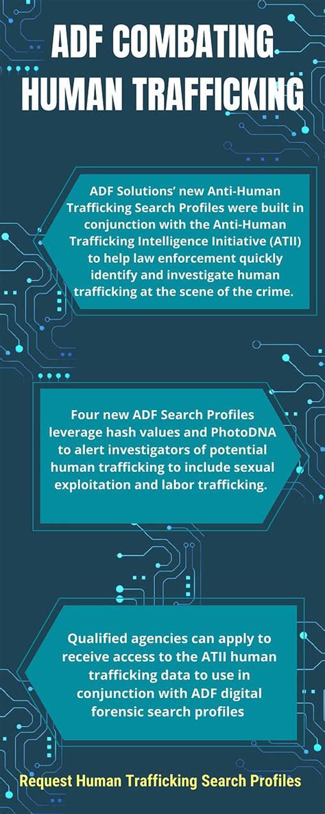 Adf And Atii Join Forces To Combat Human Trafficking Digital Forensics