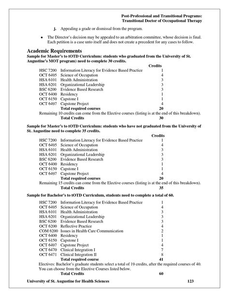 University Of St Augustine Handbook 2015 2016 By University Of St