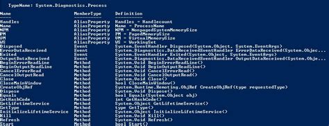 Getting Started With Powershell Sqlservercentral