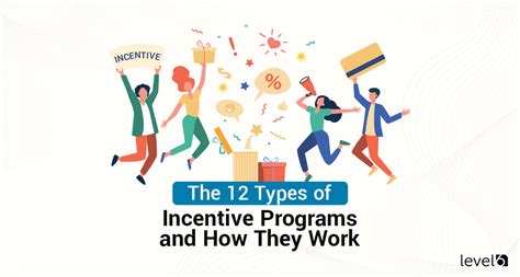 The 12 Types Of Incentive Programs And How They Work