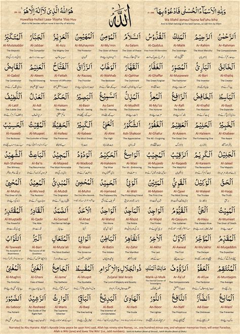 99 Names Of Allah Photo