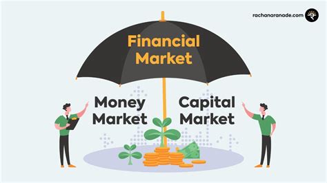 Indian Financial Market Simplified Blogs By Ca Rachana Ranade