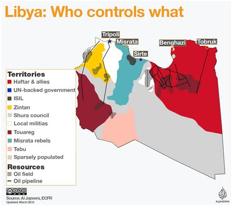 Libia Tres Gobiernos En Desgobierno El Orden Mundial Eom