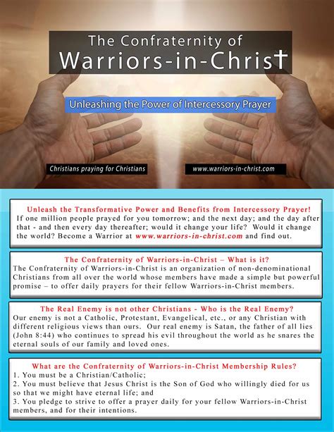 Intercessory Prayer Warriors In Christ
