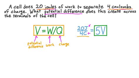 Potential Difference Equation
